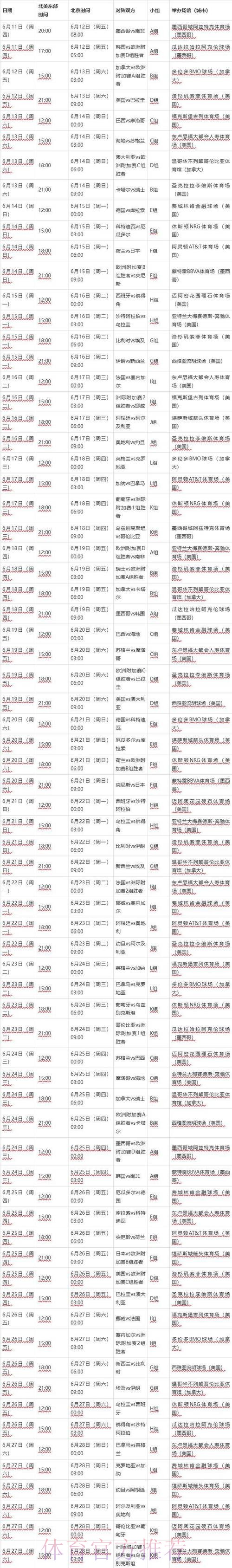2026世界杯比赛时间中国时间比赛时间表怎么看