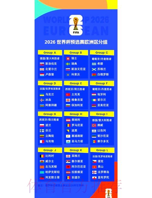 2026世界杯完整赛程一览赛事详情在哪里看