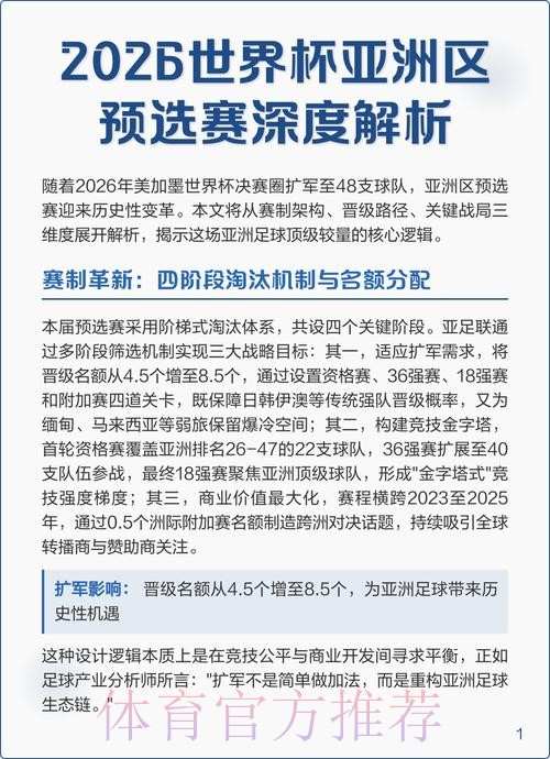 2026世界杯比赛策略全面深度分析
